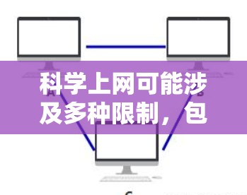 科学上网可能涉及多种限制,包括设备兼容性、权限、软件环境、网络设备配置以及资源访问。以下是一些可能的原因和后果 科学上网可能涉及多种限制,包括设备兼容性、权限、软件环境、网络设备配置以及资源访问。以下是一些可能的原因和后果