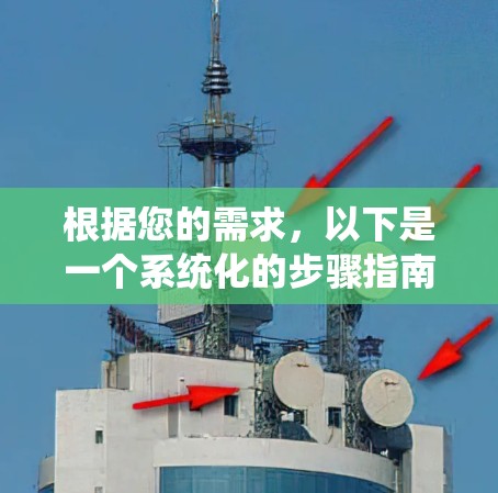 根据您的需求,以下是一个系统化的步骤指南,帮助您购买和管理电脑科学上网服务器 根据您的需求,以下是一个系统化的步骤指南,帮助您购买和管理电脑科学上网服务器