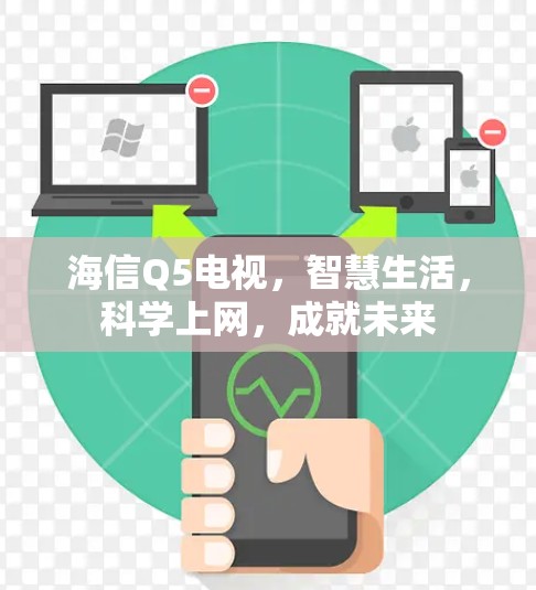 海信Q5电视,智慧生活,科学上网,成就未来 海信Q5电视,智慧生活,科学上网,成就未来