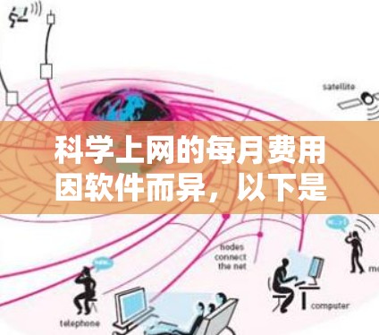 科学上网的每月费用因软件而异,以下是一些可能的费用范围 科学上网的每月费用因软件而异,以下是一些可能的费用范围