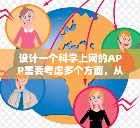 设计一个科学上网的APP需要考虑多个方面，从用户界面设计到隐私保护，每个部分都需要精心规划。以下是对设计一个科学上网APP的详细步骤的总结