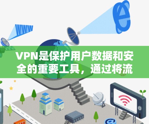 VPN是保护用户数据和安全的重要工具，通过将流量分成国际和国内两部分，确保数据的安全和隐私。以下是关于如何使用VPN的详细步骤和注意事项