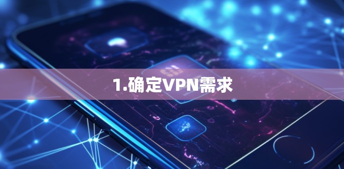 1.确定VPN需求