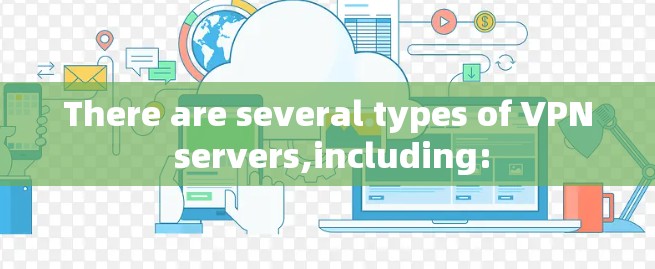 There are several types of VPN servers,including: