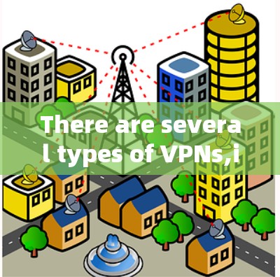 There are several types of VPNs,including: There are several types of VPNs,including:
