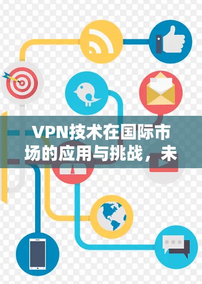 VPN技术在国际市场的应用与挑战,未来的发展趋势 VPN技术在国际市场的应用与挑战,未来的发展趋势