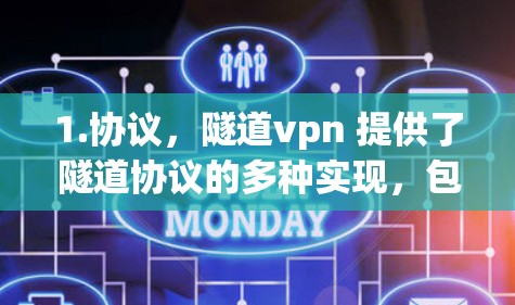 1.协议，隧道vpn 提供了隧道协议的多种实现，包括隧道、隧道-隧道、隧道-网络、隧道-隧道-隧道等不同的 tunneling版本