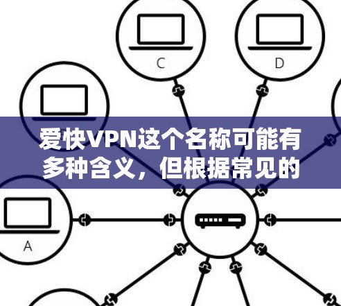 爱快VPN这个名称可能有多种含义,但根据常见的网络用语和技术术语,可能是指一种速度快的VPN服务或者某个特定的软件、工具或平台。以下是一些可能的解释 爱快VPN这个名称可能有多种含义,但根据常见的网络用语和技术术语,可能是指一种速度快的VPN服务或者某个特定的软件、工具或平台。以下是一些可能的解释