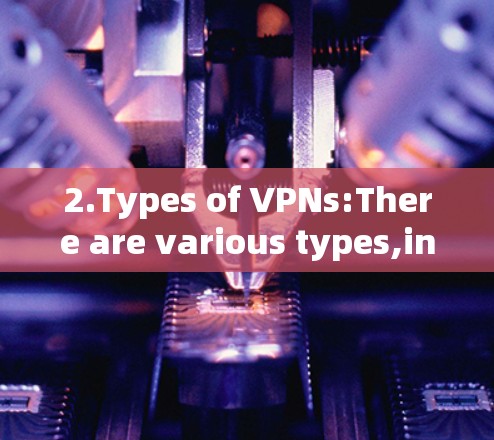 2.Types of VPNs:There are various types,including: 2.Types of VPNs:There are various types,including: