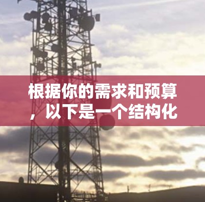 根据你的需求和预算，以下是一个结构化的推荐