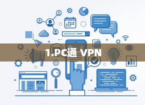 1.PC通 VPN 1.PC通 VPN