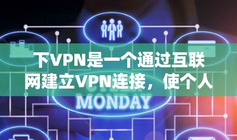 下VPN是一个通过互联网建立VPN连接,使个人或公司访问其他国家网络资源的过程。以下是一个清晰的步骤指南,帮助您系统地了解和使用VPN 下VPN是一个通过互联网建立VPN连接,使个人或公司访问其他国家网络资源的过程。以下是一个清晰的步骤指南,帮助您系统地了解和使用VPN
