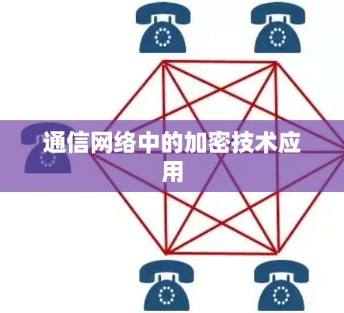 通信网络中的加密技术应用 通信网络中的加密技术应用