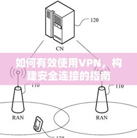 如何有效使用VPN,构建安全连接的指南 如何有效使用VPN,构建安全连接的指南