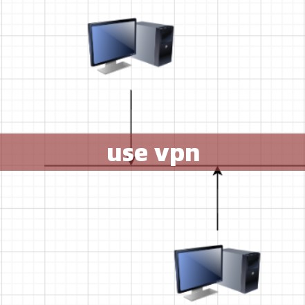 use vpn