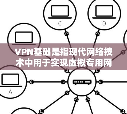 VPN基础是指现代网络技术中用于实现虚拟专用网络（VLAN）的核心基础，主要包括以下内容