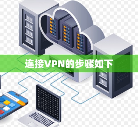 连接VPN的步骤如下 连接VPN的步骤如下