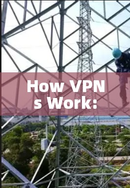 How VPNs Work: