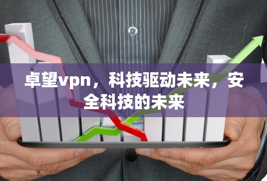 卓望vpn,科技驱动未来,安全科技的未来 卓望vpn,科技驱动未来,安全科技的未来
