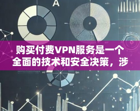 购买付费VPN服务是一个全面的技术和安全决策,涉及多个因素,如需求、隐私、安全、费用和保护。以下是详细的步骤指南,帮助您做出明智的选择 购买付费VPN服务是一个全面的技术和安全决策,涉及多个因素,如需求、隐私、安全、费用和保护。以下是详细的步骤指南,帮助您做出明智的选择
