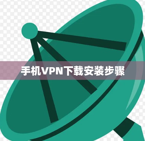 手机VPN下载安装步骤