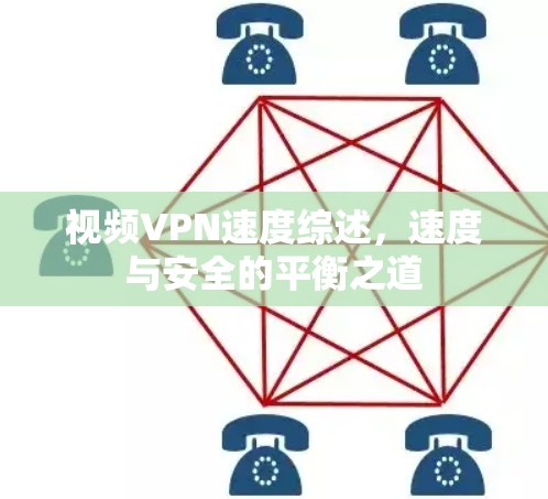 视频VPN速度综述,速度与安全的平衡之道 视频VPN速度综述,速度与安全的平衡之道