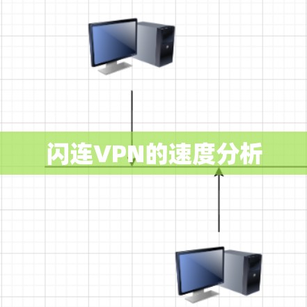 闪连VPN的速度分析 闪连VPN的速度分析