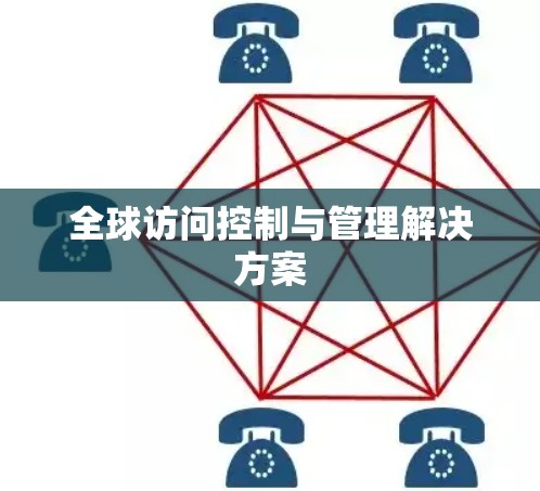 全球访问控制与管理解决方案 全球访问控制与管理解决方案