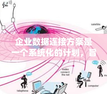 企业数据连接方案是一个系统化的计划，旨在优化数据的共享、整合和管理。以下是一个企业数据连接方案的框架，供您参考