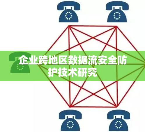 企业跨地区数据流安全防护技术研究 企业跨地区数据流安全防护技术研究