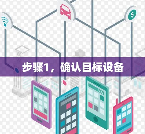 步骤1，确认目标设备