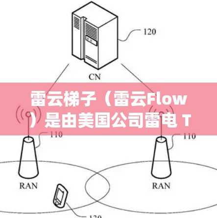雷云梯子(雷云Flow)是由美国公司雷电 Technologies开发的工业压力保护设备仿真软件。它主要用于模拟和分析高压设备的压力、流体和温度环境,帮助用户确保设备的安全运行和可靠性